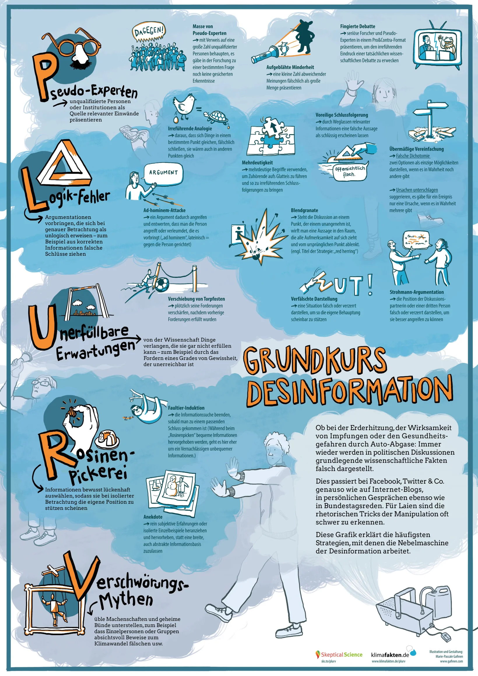 desinformation poster fakten