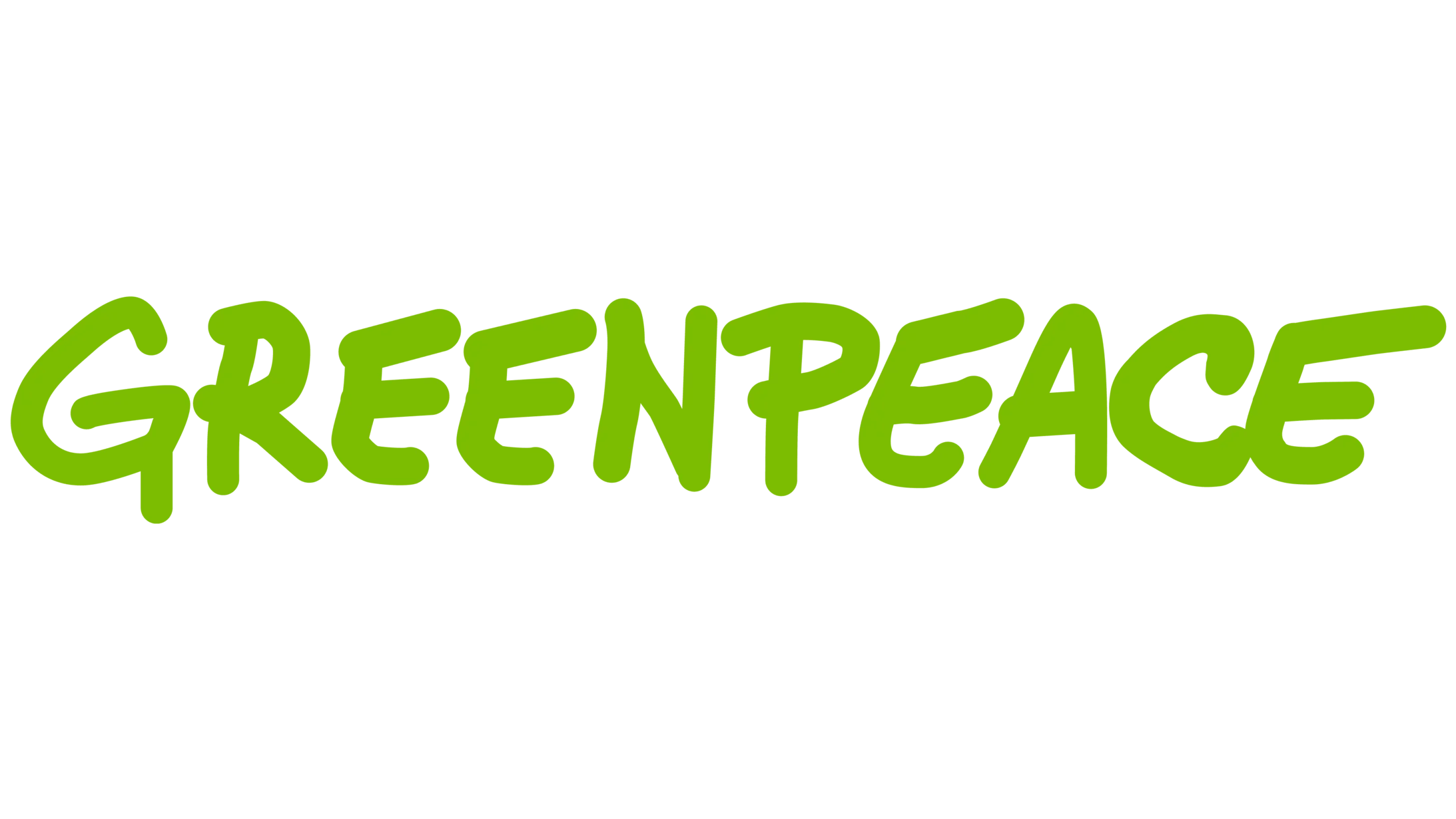 greenpeace logo