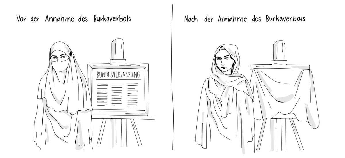 Das Burkaverbot Darf Kein Burkaverbot Sein