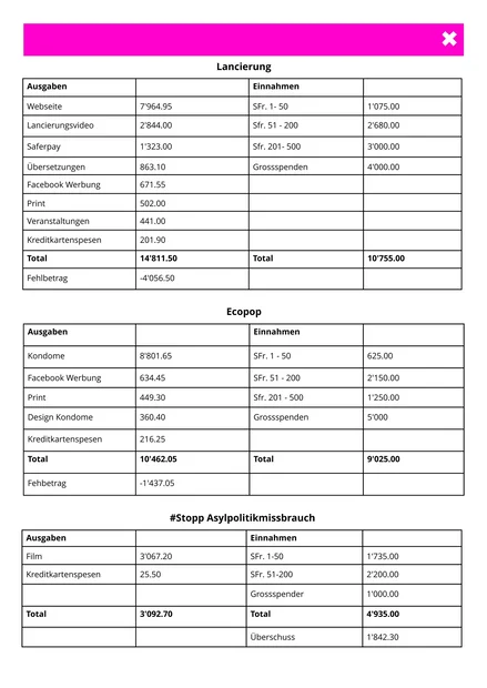 Jahresbericht 2014/2015 Operation Libero